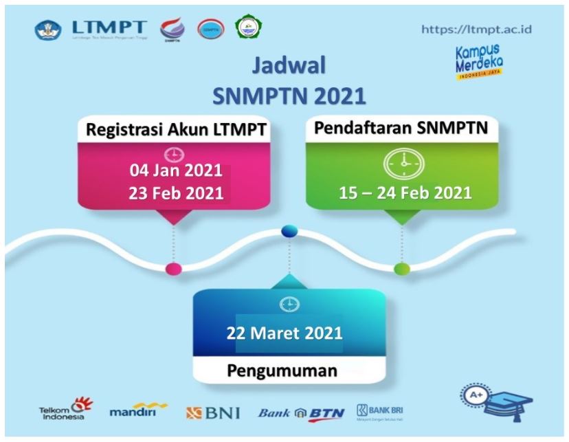 Pendaftaran Mahasiswa Baru Jalur SNMPTN Mulai 15 Februari 2021
