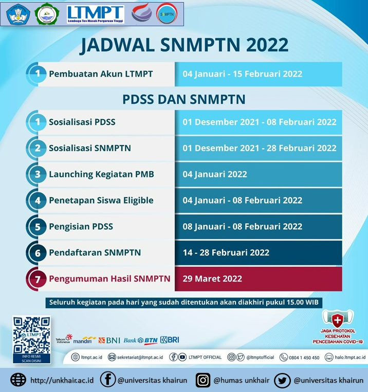 Pembuatan Akun Pendaftaran Mahasiswa Baru Jalur SNMPTN Mulai 4 Januari 2022